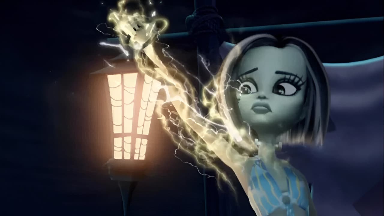 Monster High, la bête de l'île au crâne