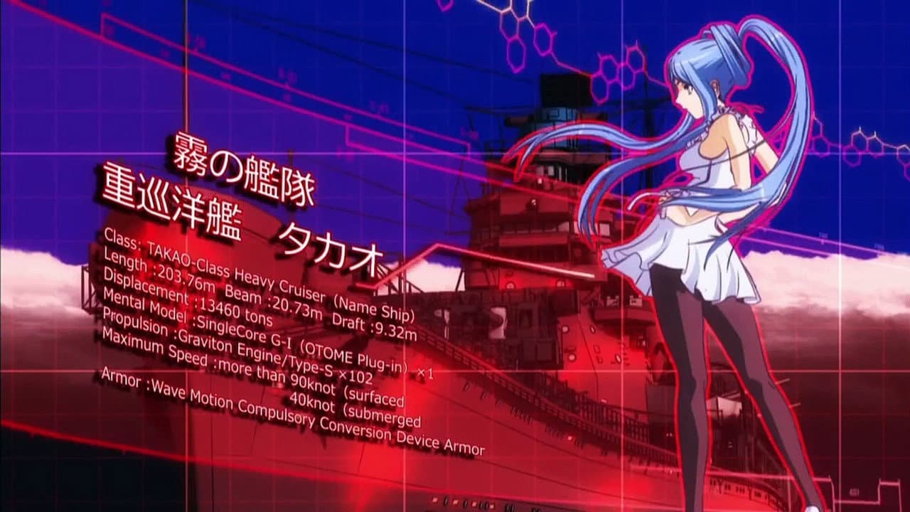 Aoki Hagane no Arpeggio : Ars Nova DC